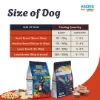 Hagrid Adult & Puppy Dry Dog Food, Super pubz Dog Food Size Chart