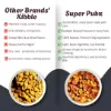Hagrid Adult & Puppy Dry Dog Food, Super pubz Food Quality Chart